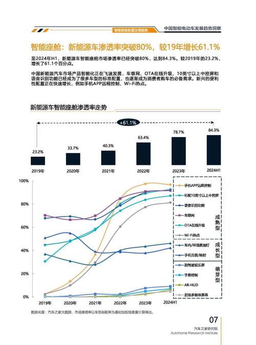 成都216起亚对未来市场的预测，名爵汽车品牌文化的传播